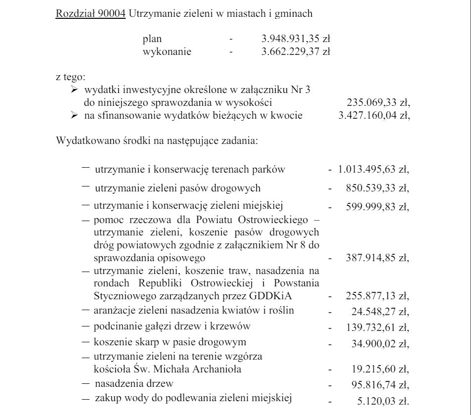 Fragment Sprawozdania opisowego z realizacji budżetu miasta Ostrowca Świętokrzyskiego za 2023 rok