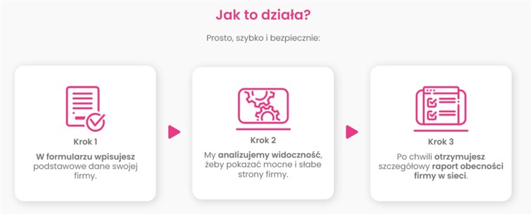 Jak zarządzać opiniami w sieci i dlaczego są one takie ważne dla biznesu?