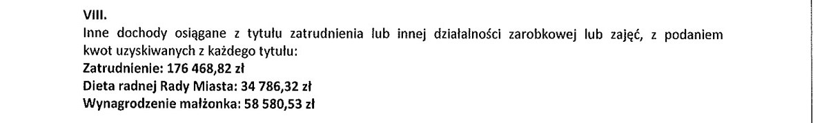 Fragment oświadczenia majątkowego Joanny Pikus, dyrektora Powiatowego Centrum Pomocy Rodzinie w Ostrowcu Św.
Źródło: BIP Starostwo Powiatowe w Ostrowcu Św.